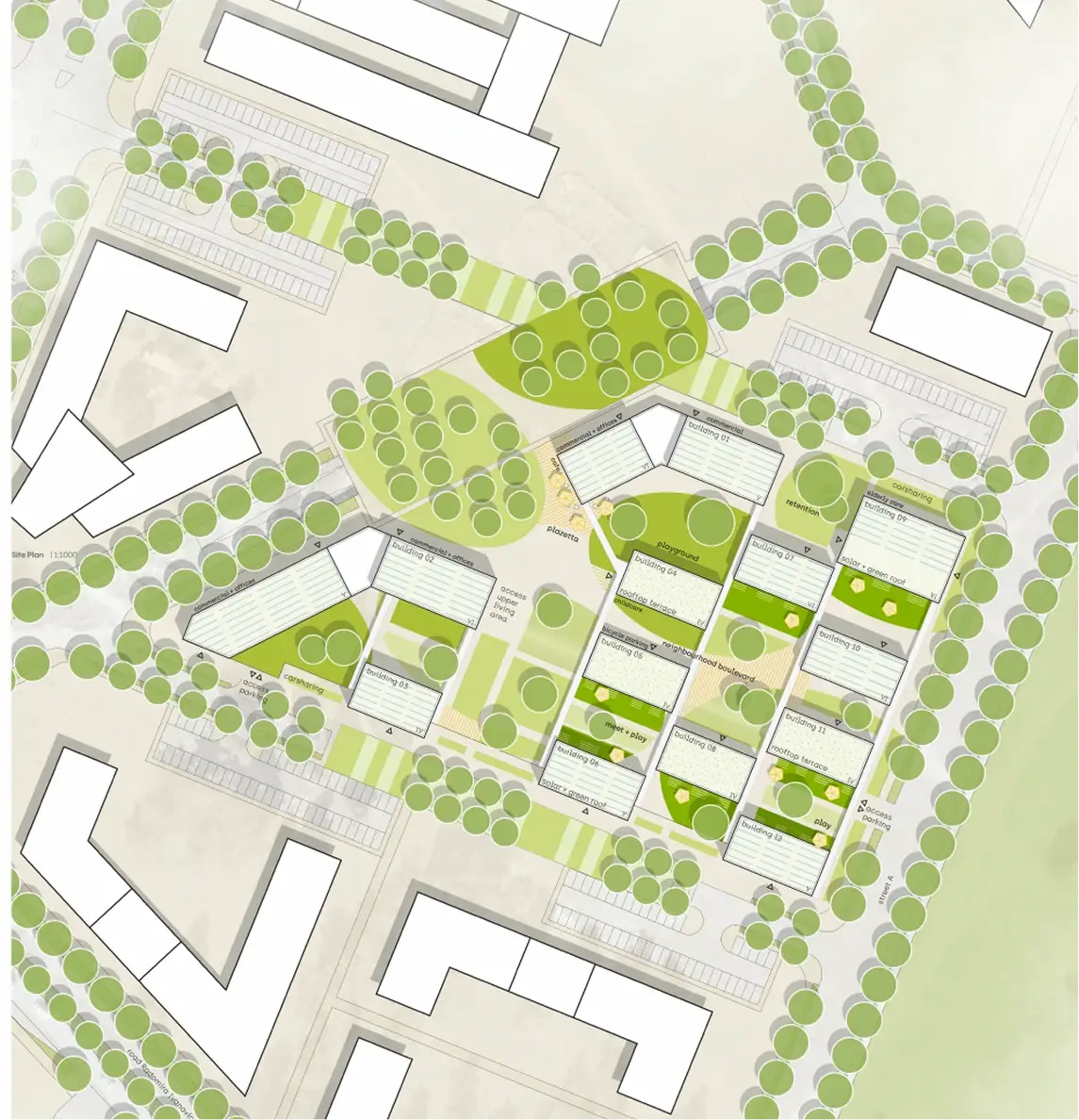 Project Detail
