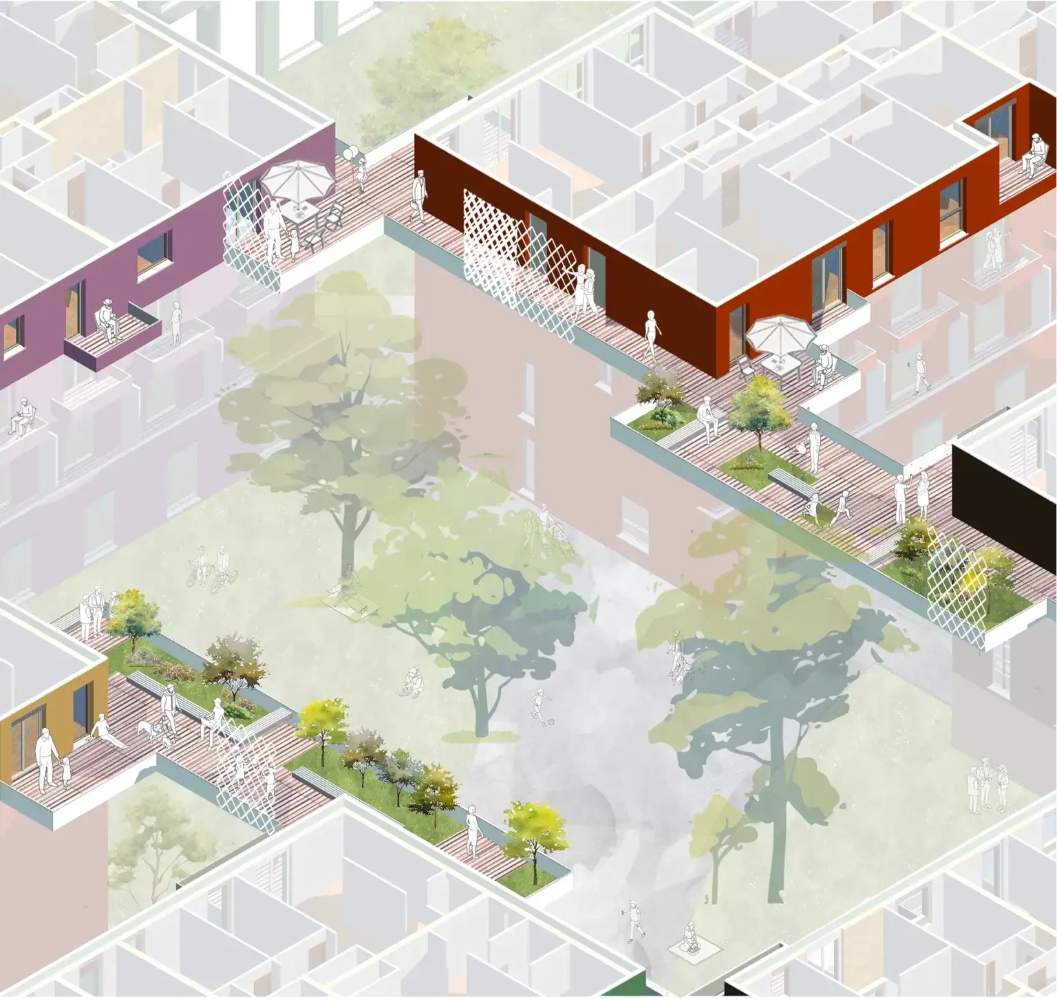 Project Detail